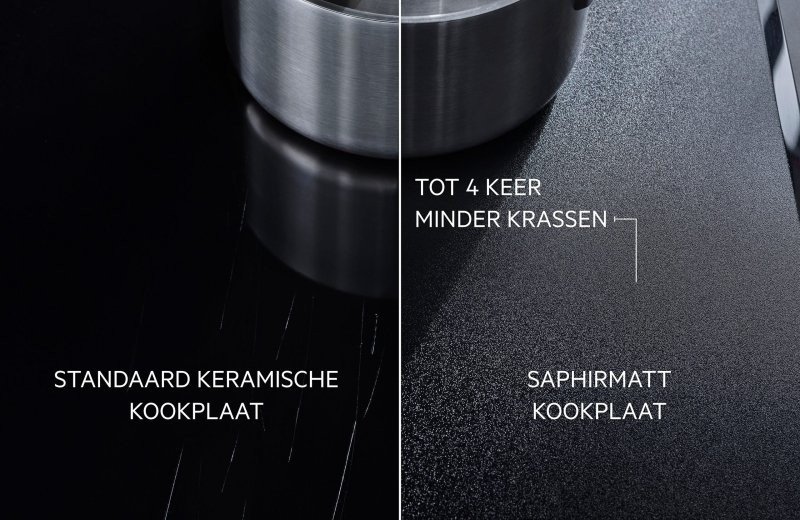 Vlek- en krasbestendige inductiekookplaat